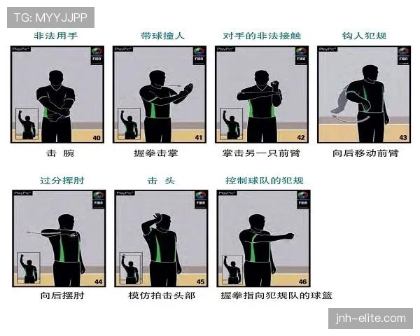 深度解析篮球延误比赛违例的具体判罚标准