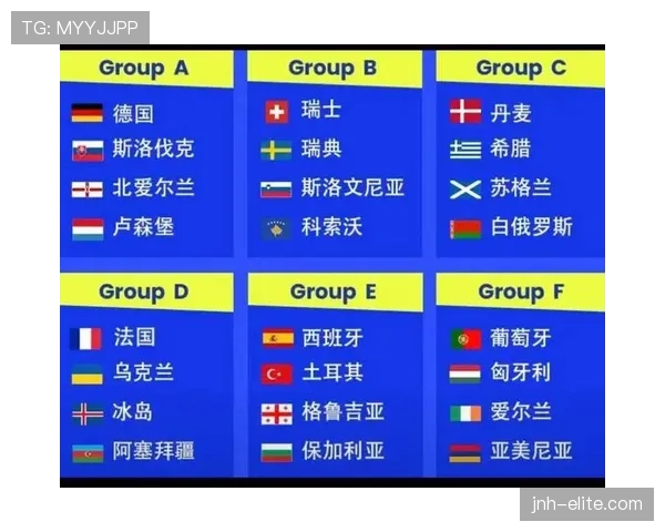 瑞士2026世界杯赛程表最新出炉 小组赛对手分析与出线形势预测