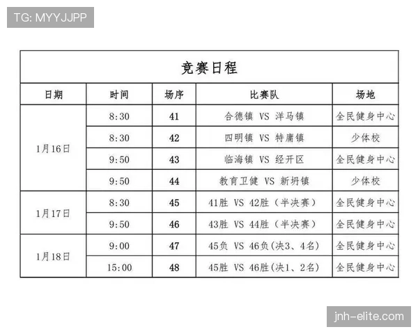 篮球比赛官方版比分计算规则详细解析 篮球比赛官方版比分计算规则详细解析