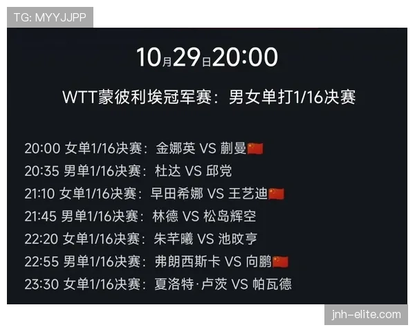 蒙彼利埃近期赛程状态波动，关键后防表现影响联赛走势