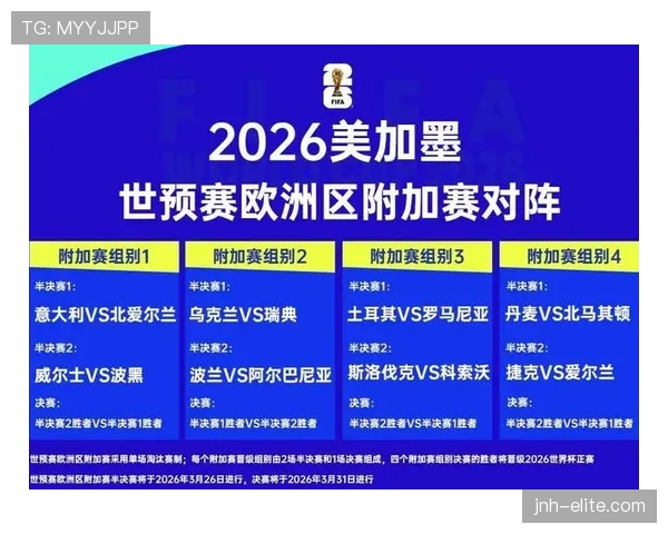 巴拉圭2026世界杯预选赛赛程分析 南美劲旅能否突围晋级正赛