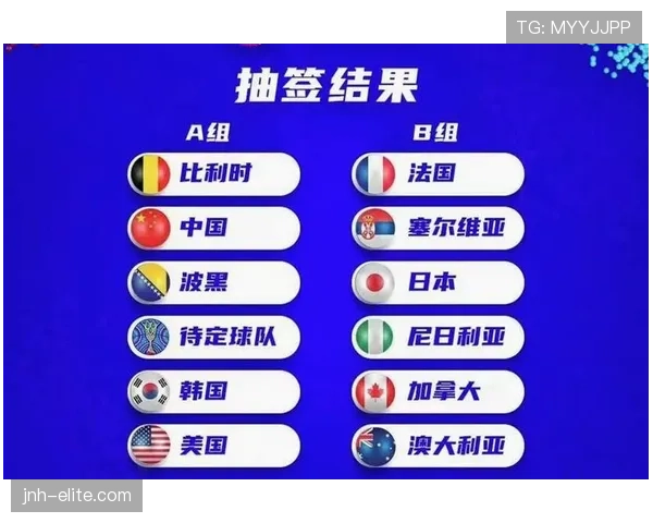 2026世界杯晋级规则与历史赛制对比
